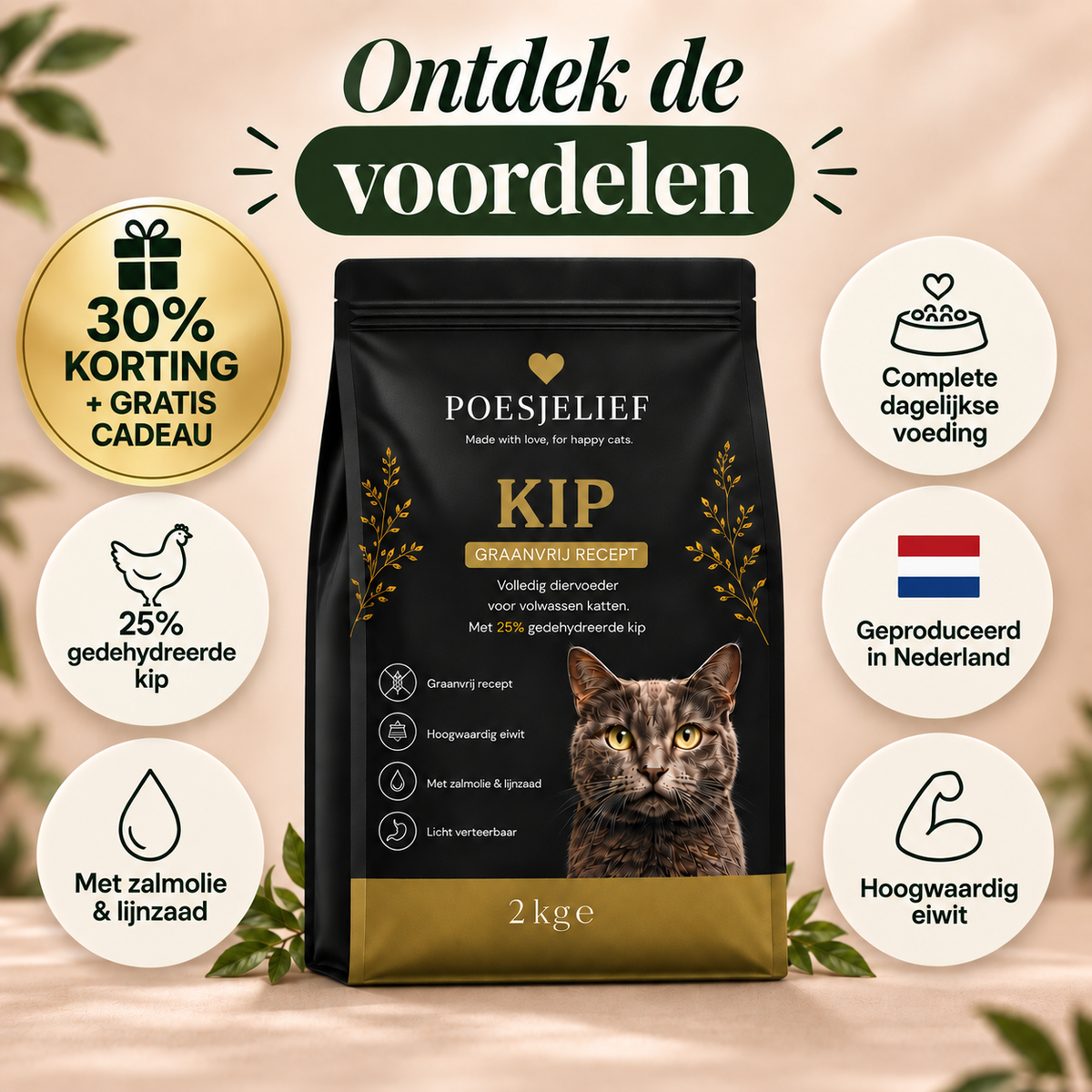 Premium Kat Graanvrij Kip